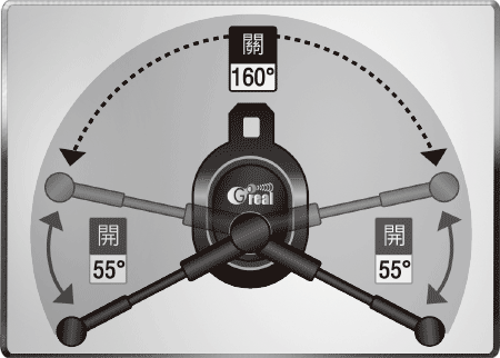 Goreal有線內部通訊系統 單耳耳機 雙耳耳機 功能介紹