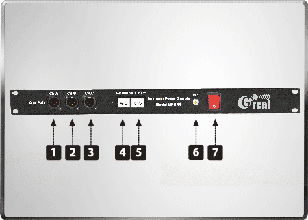 Goreal有線內部通訊系統 GR-PS02 60迴路電源供應主機