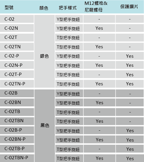 庭田 燈光設備 C型鐵質掛鈎