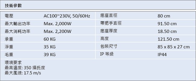 庭田 燈光設備 搖頭燈防水罩